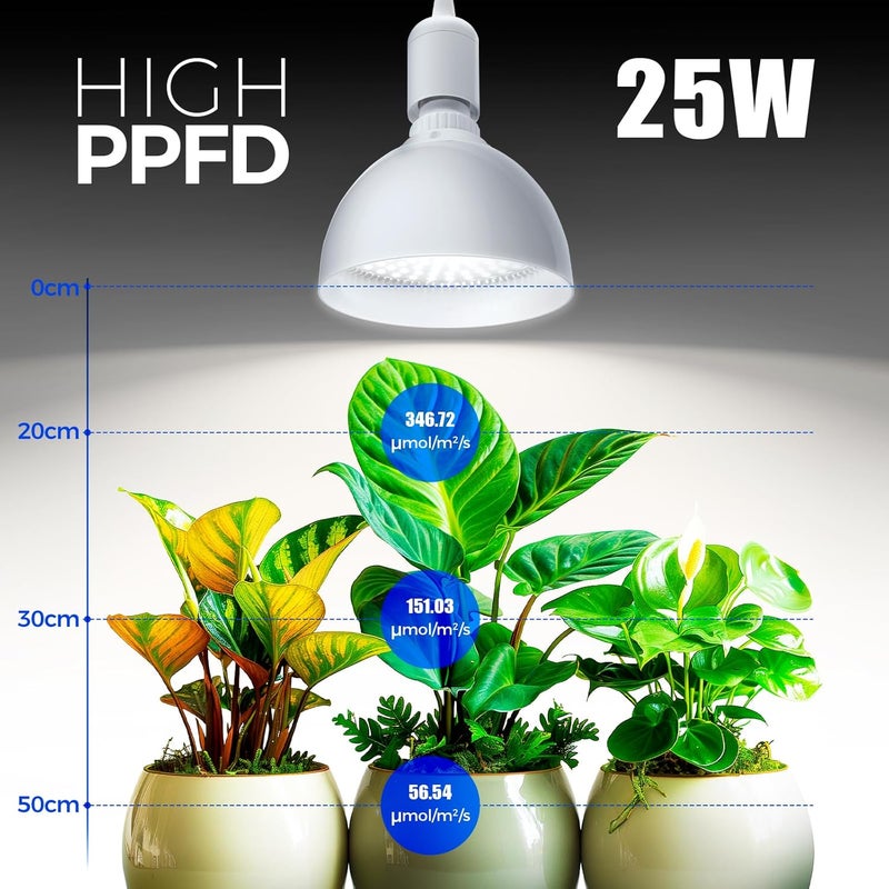 Barrina LED Grow Light Bulb with Timing and Hanging System, 25W Full Spectrum, 4H/9H/14H Timer, Hanging Grow Lights for Indoor Plants with 16.4FT Power Cord, Plug in Pendant Light for Plants - Image 2